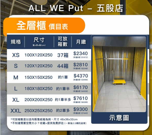 test2：圖片 2